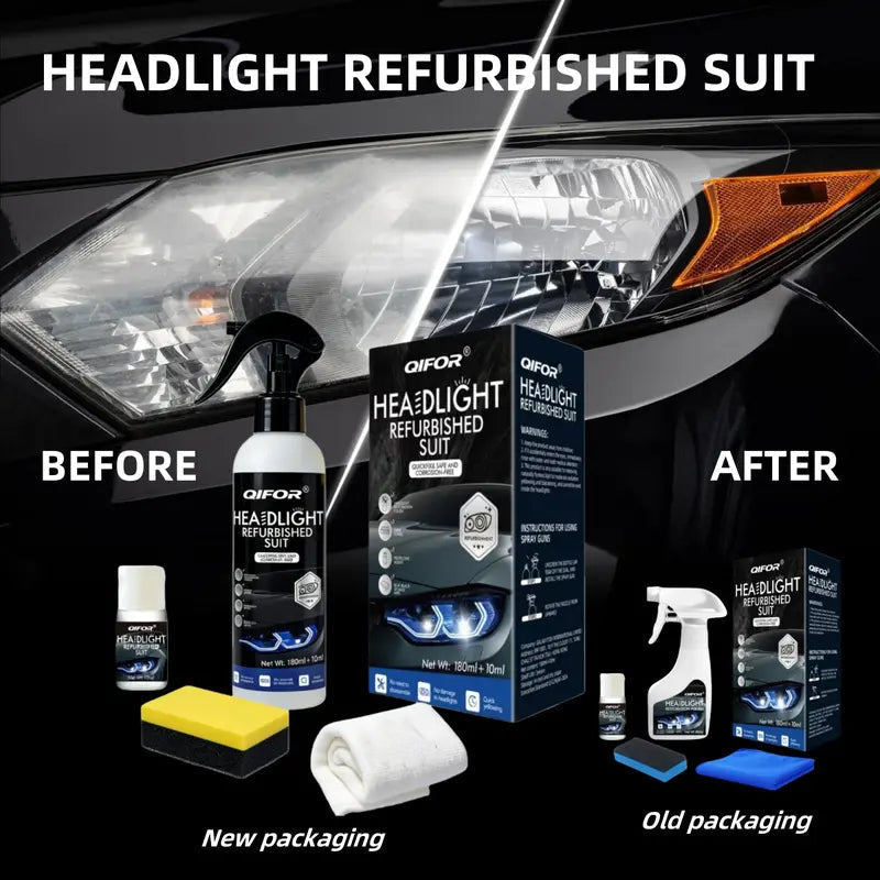 Headlight Restoration Fluid – Clear Finish & UV Guard