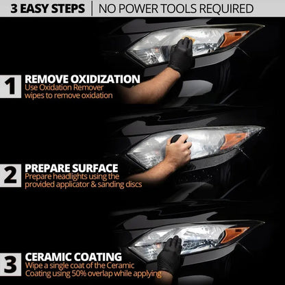Headlight Restoration Fluid – Clear Finish & UV Guard