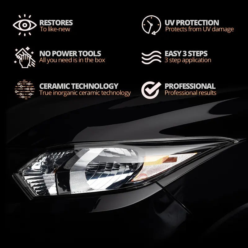 Headlight Restoration Fluid – Clear Finish & UV Guard