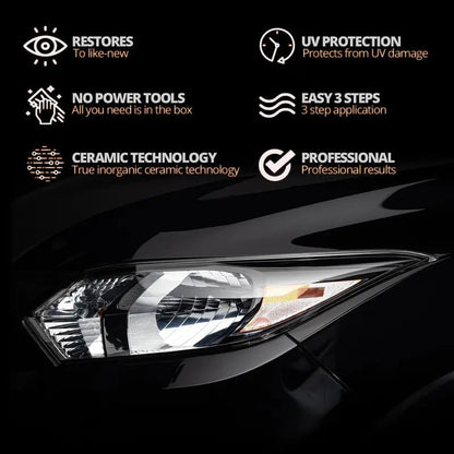 Headlight Restoration Fluid – Clear Finish & UV Guard