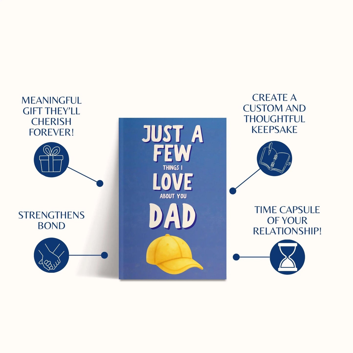 The Gift That Will Make Him Cry: A Personalized Keepsake for Dad