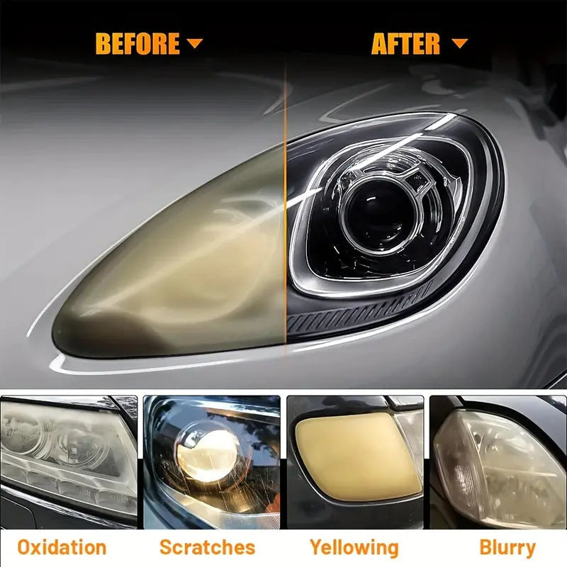Headlight Restoration Fluid – Clear Finish & UV Guard