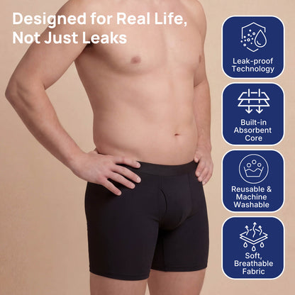 Men’s Ultra-Absorbent Incontinence Boxer Briefs