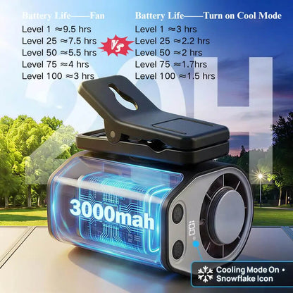Portable LED Car Clip-On Fan – 360° Rotation & Stepless Speed Control